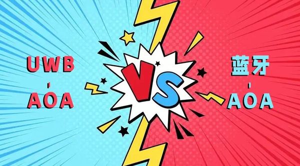 UWB-AOA vs. 藍牙AOA，誰是面向未來的新技術